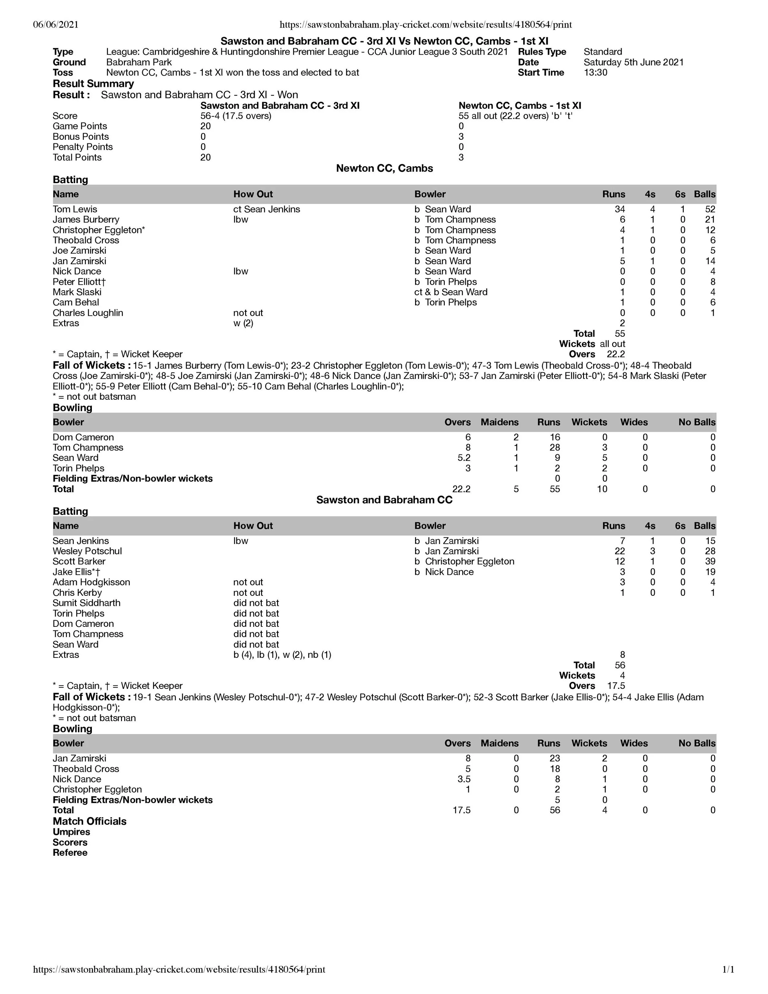 3S V NEWTON-page-001.jpg