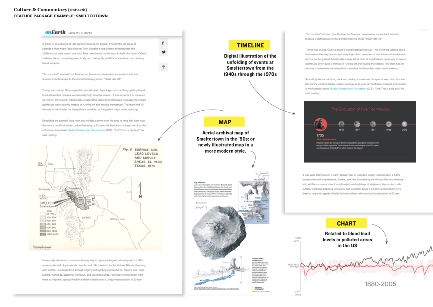 Screen Shot 2019-04-04 at 9.05.17 PM.png