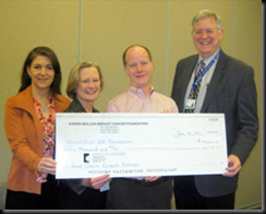 Karen Mullen Breast Cancer Research Foundation