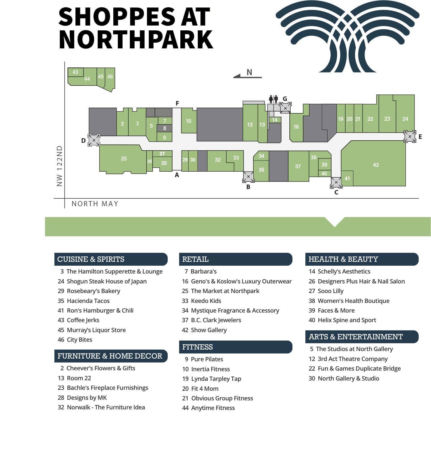 directory northpark mall map