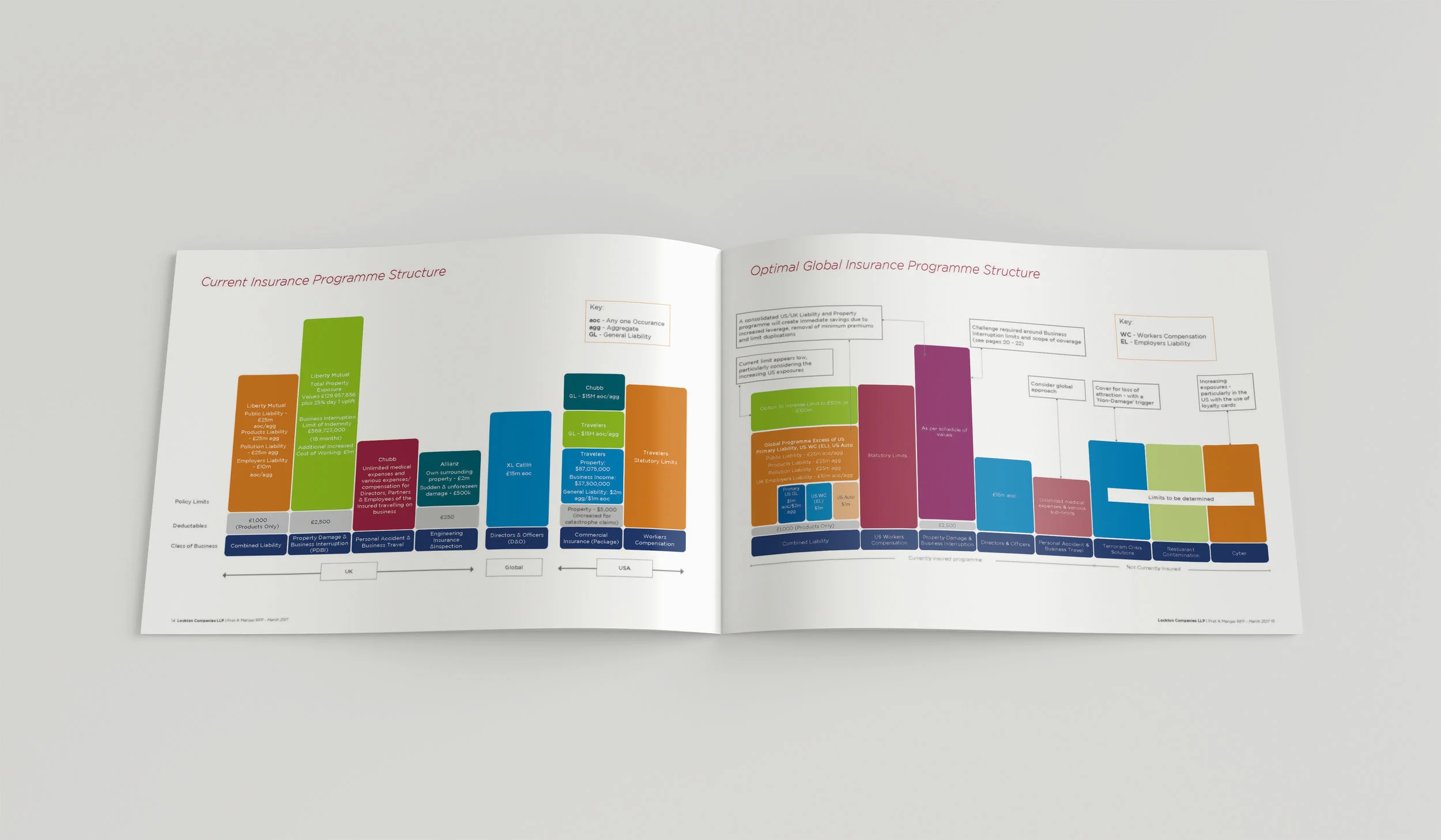 Pret_Mockup_HorizontalA5_Brochure_3.jpg
