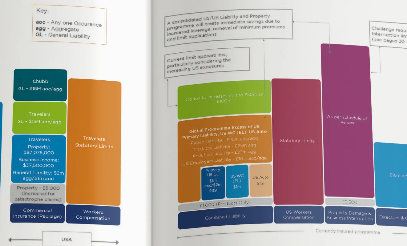 Pret_Mockup_HorizontalA5_Brochure_3_close-up.jpg