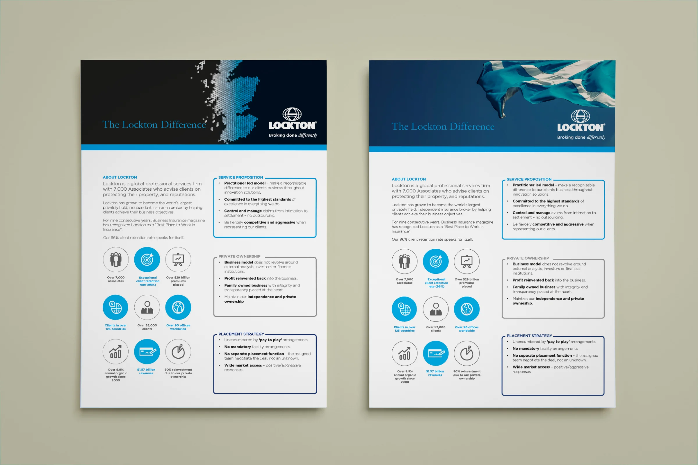 Double_Vertical_2_The Lockton Difference -Scotland_V1.jpg