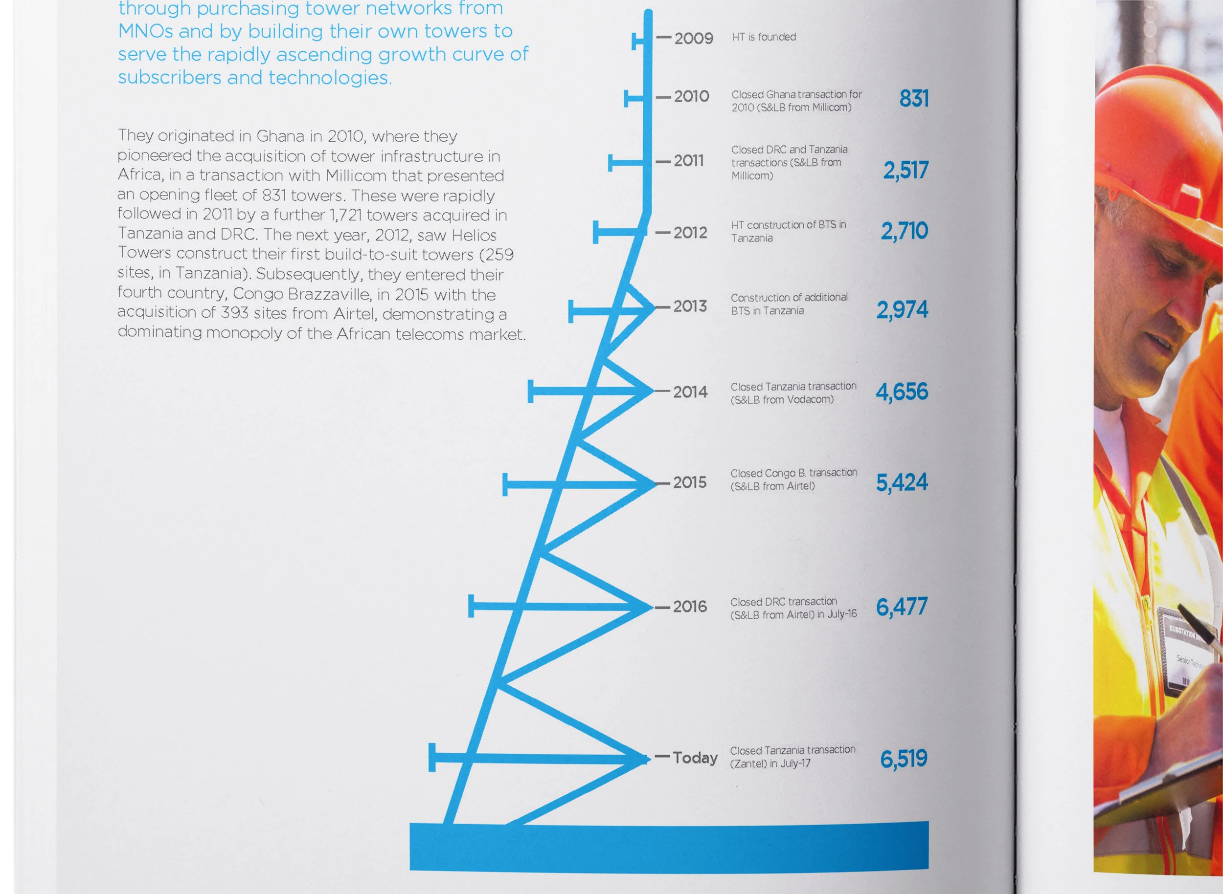 HTA Open inners_2_zoom.jpg