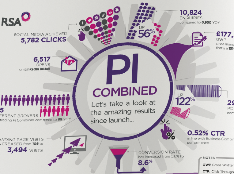 RSA_Mockup_close up of info graphic.png