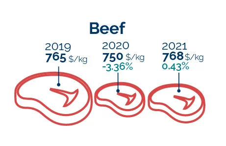 Risk Advisory Group 03.jpg
