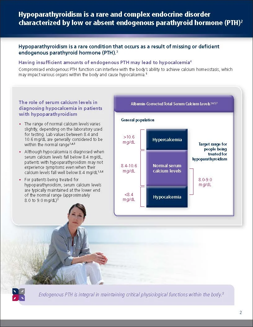 Natpara_HCP_VisAid__Page_02.jpg