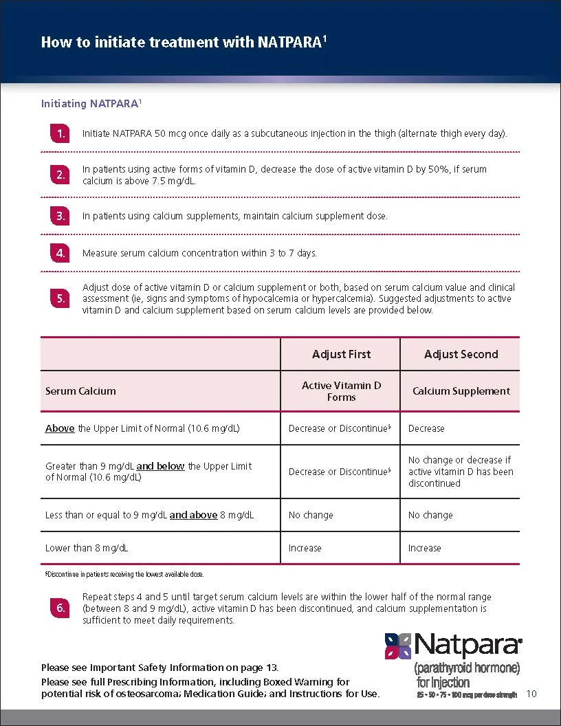 Natpara_HCP_VisAid__Page_10.jpg