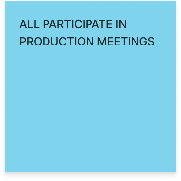 ALL PARTICIPATE IN PRODUCTION MEETINGS.png