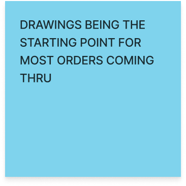 DRAWINGS BEING THE STARTING POINT FOR MOST ORDERS COMING THRU.png