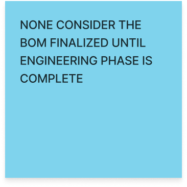 NONE CONSIDER THE BOM FINALIZED UNTIL ENGINEERING PHASE IS COMPLETE.png