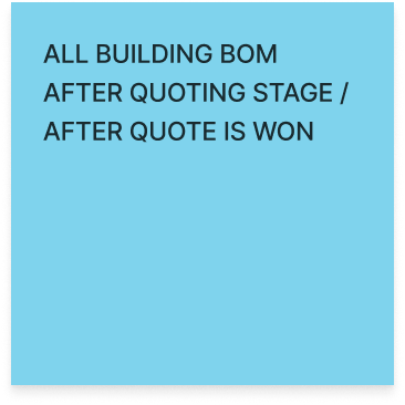 AFTER QUOTE IS WON.png