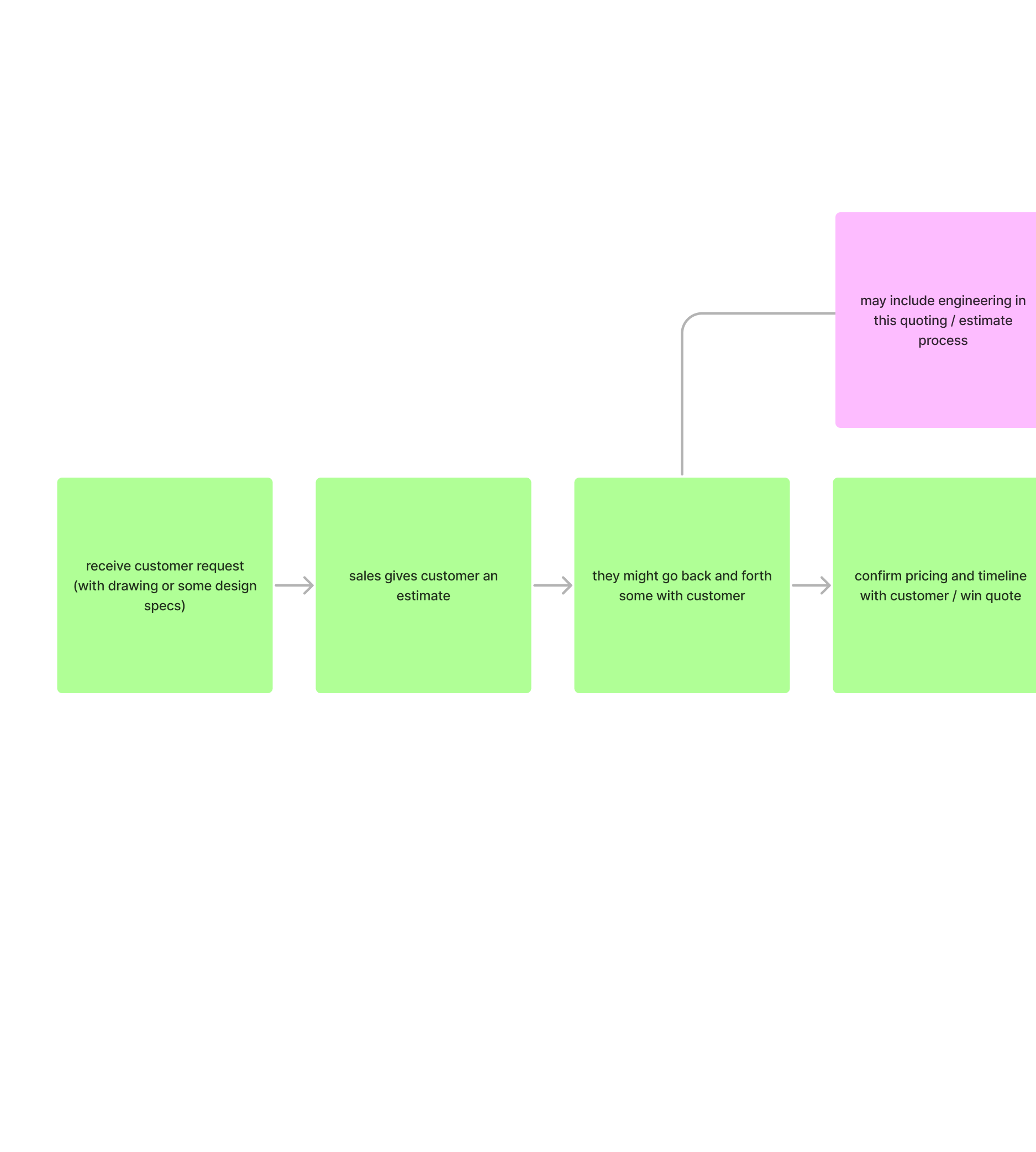 workflow_1.png