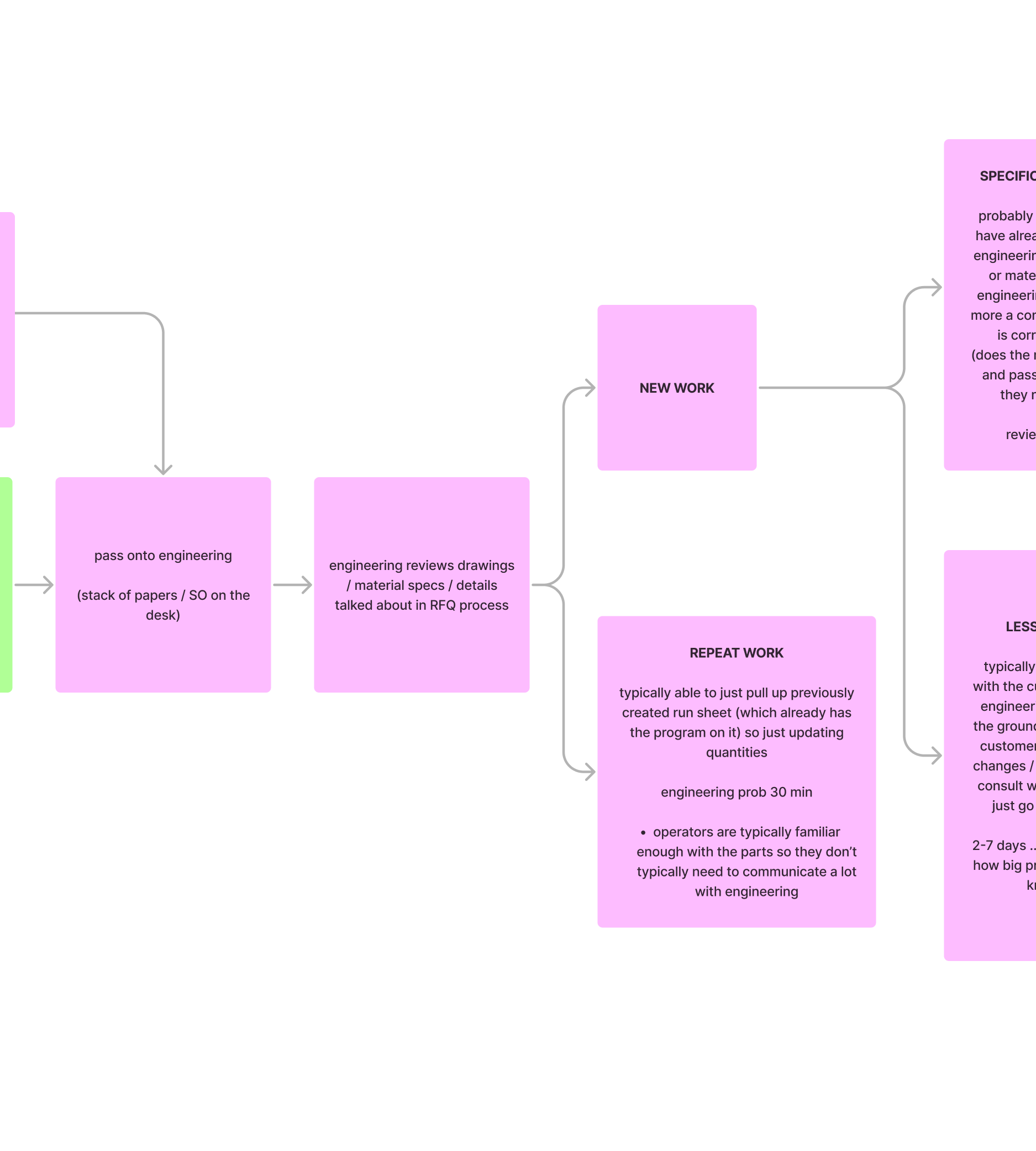 workflow_2.png