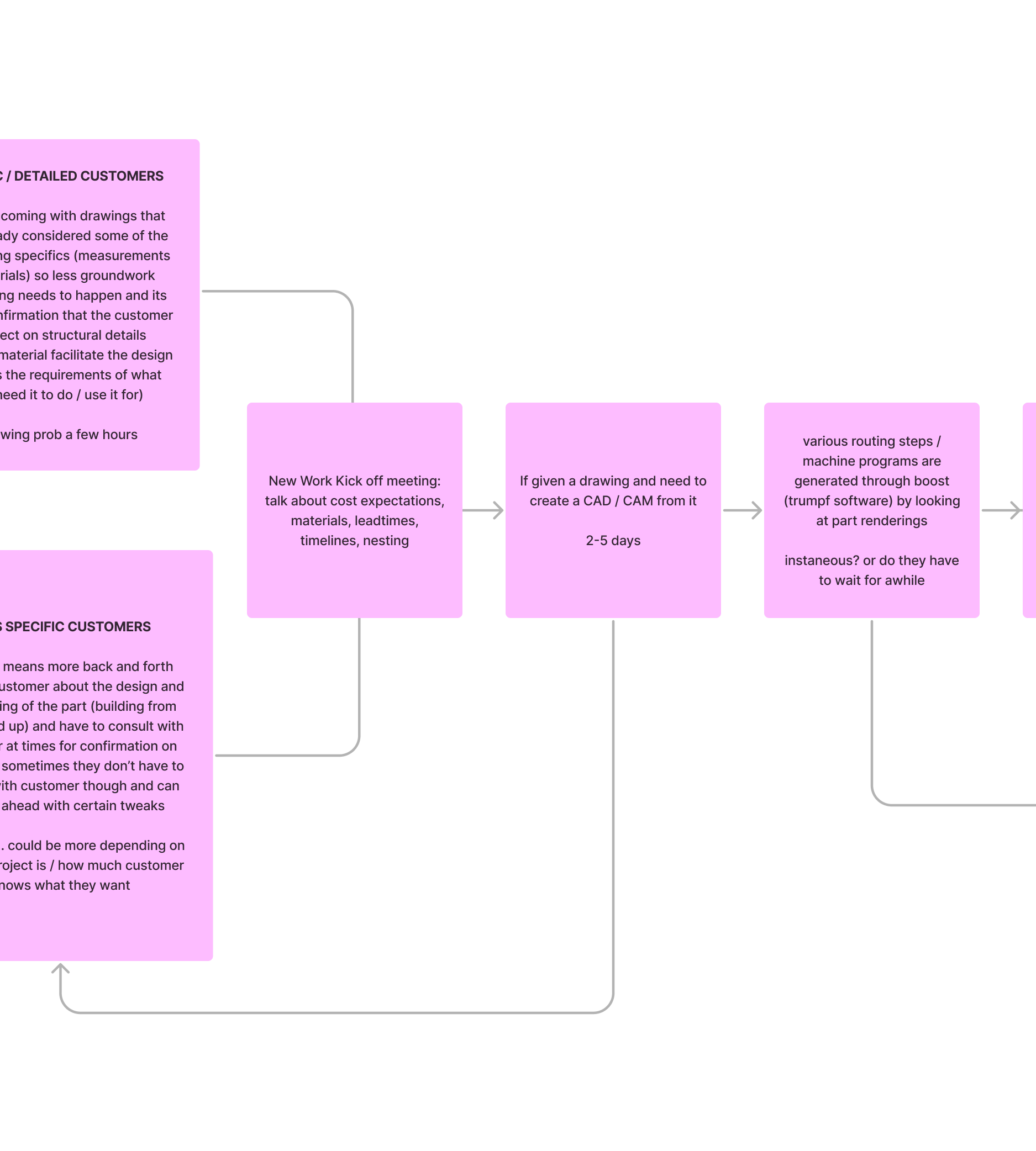 workflow_3.png