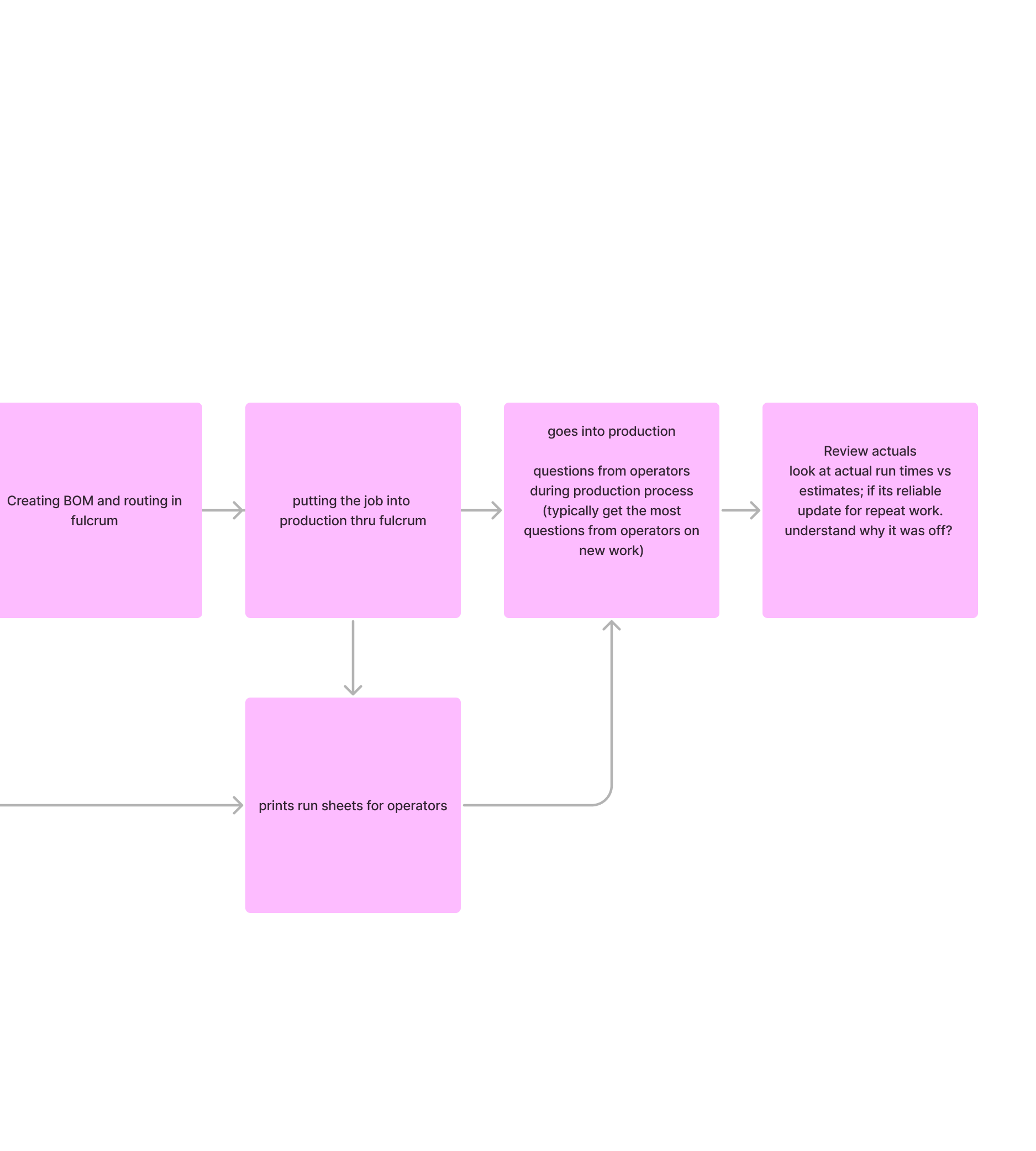 workflow_4.png