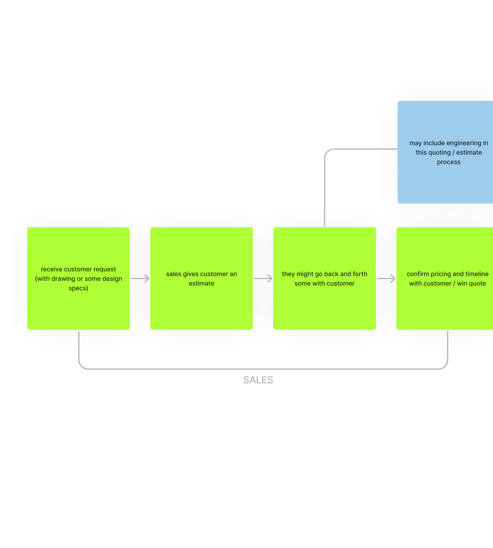 workflow_1.png