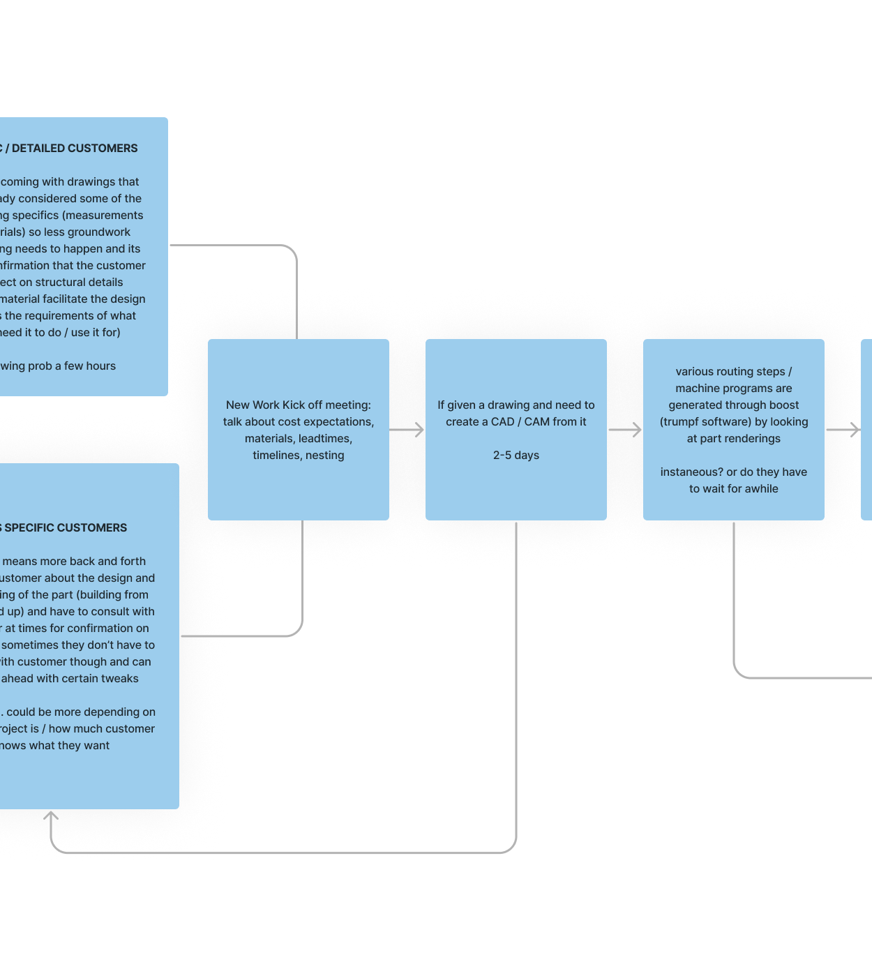 workflow_3.png