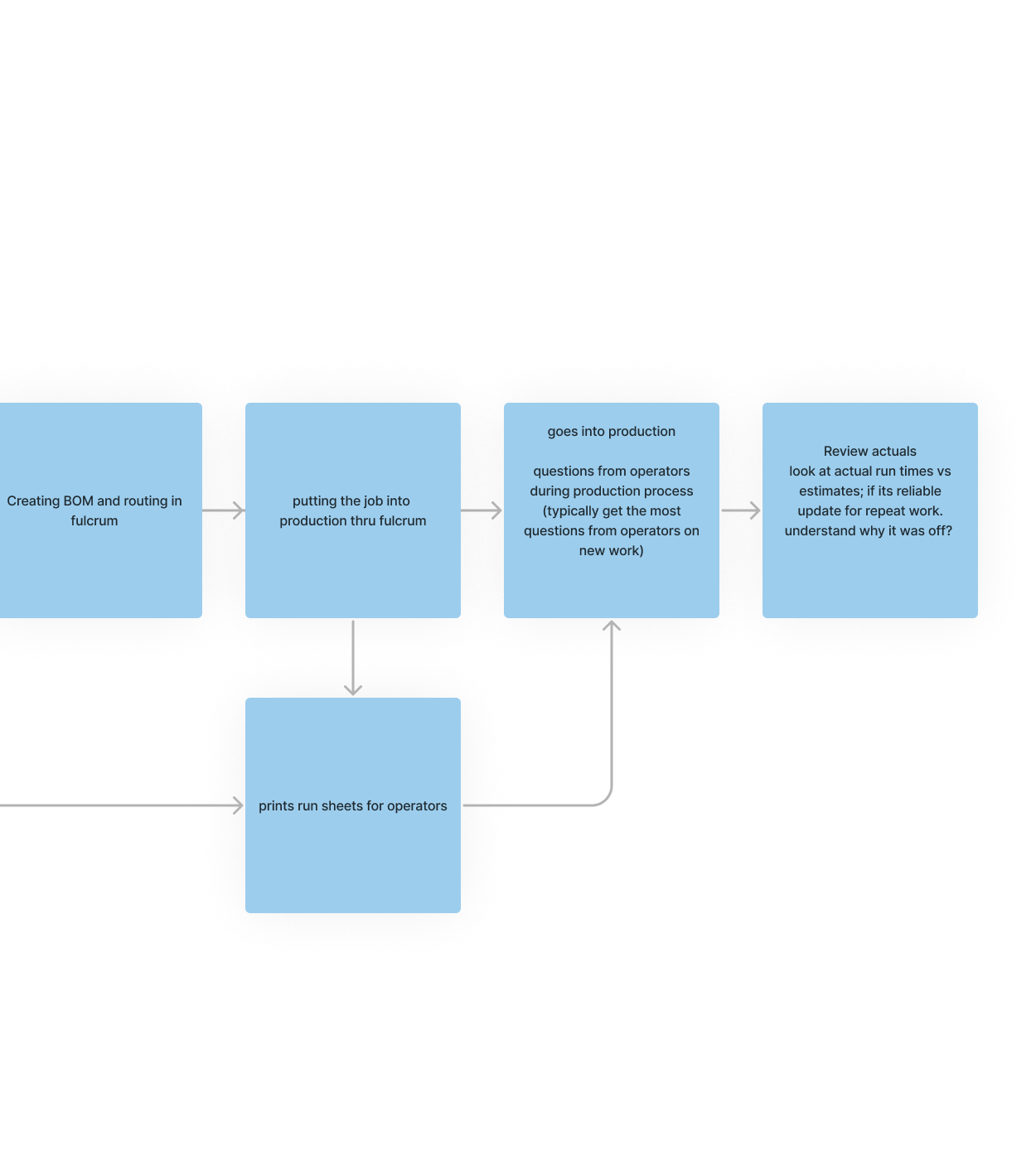 workflow_4.png