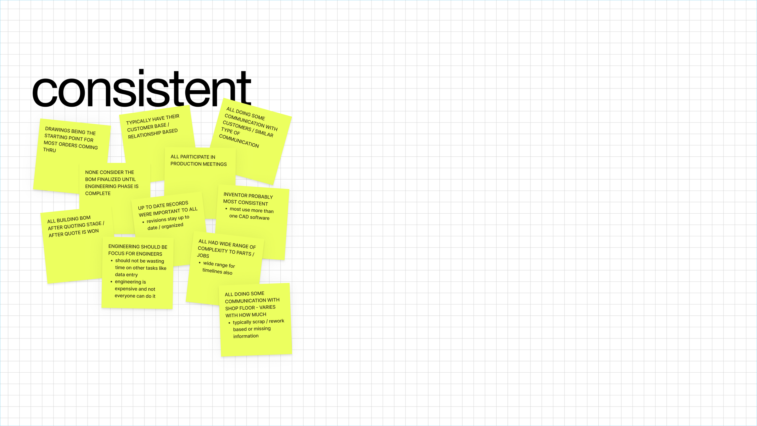 research_postits.png