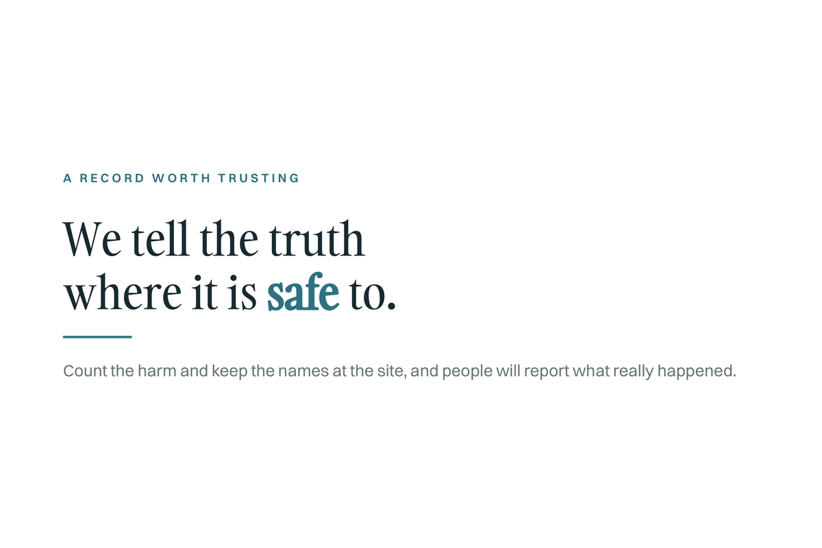White quote card. Kicker: A Record Worth Trusting. We tell the truth where it is safe to. Below it: Count the harm and keep the names at the site, and people will report what really happened.