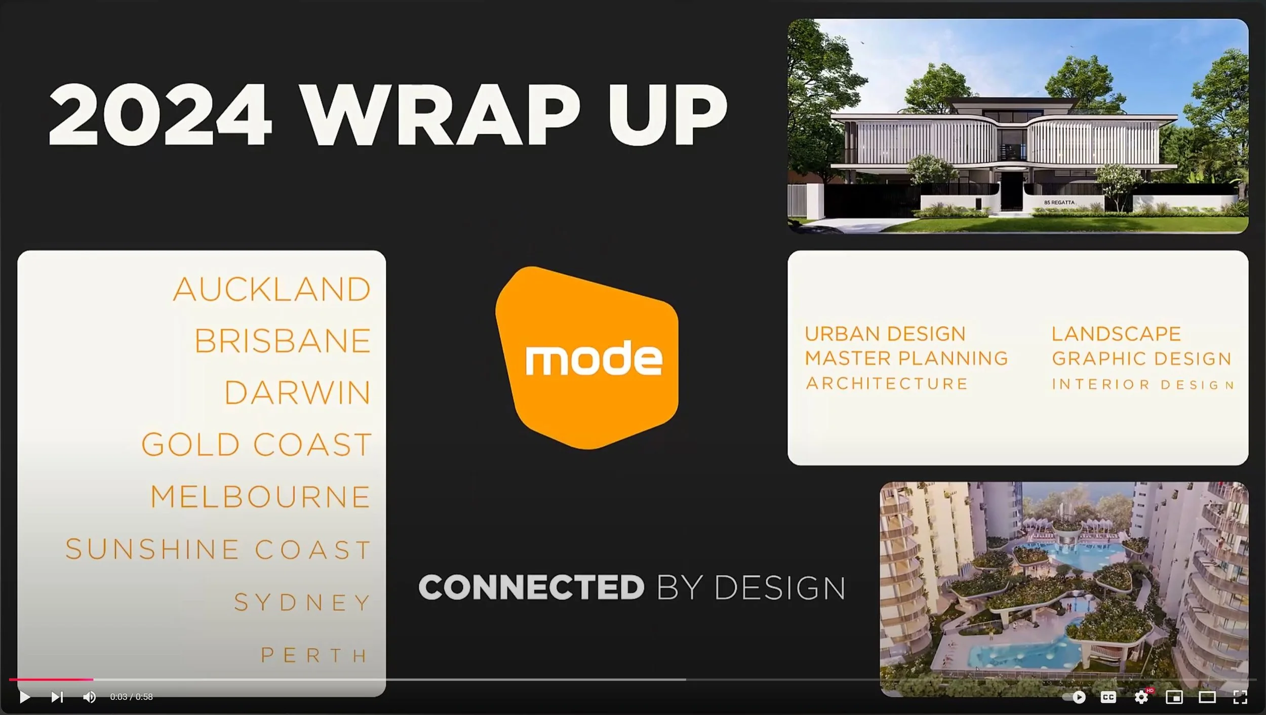 MODE Wraps Up 2024: A Year CONNECTED By Design