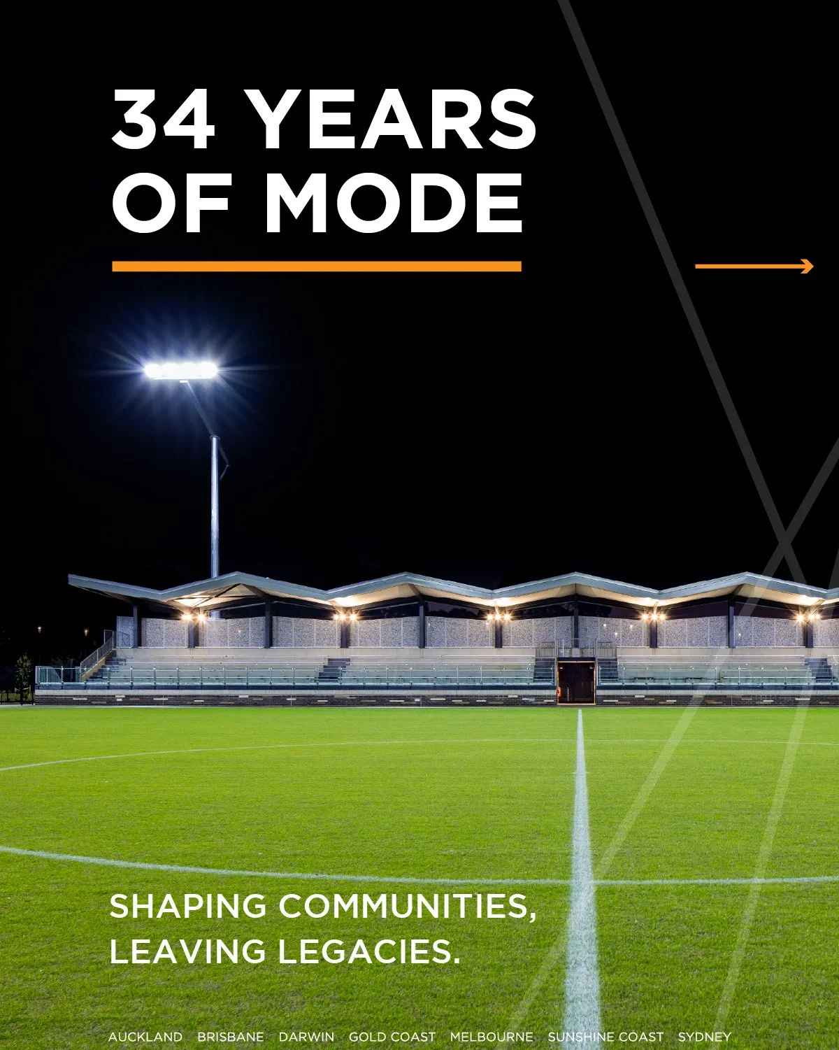 MODE 34th Birthday_LinkedIn Carousel_3_Page_1.jpg