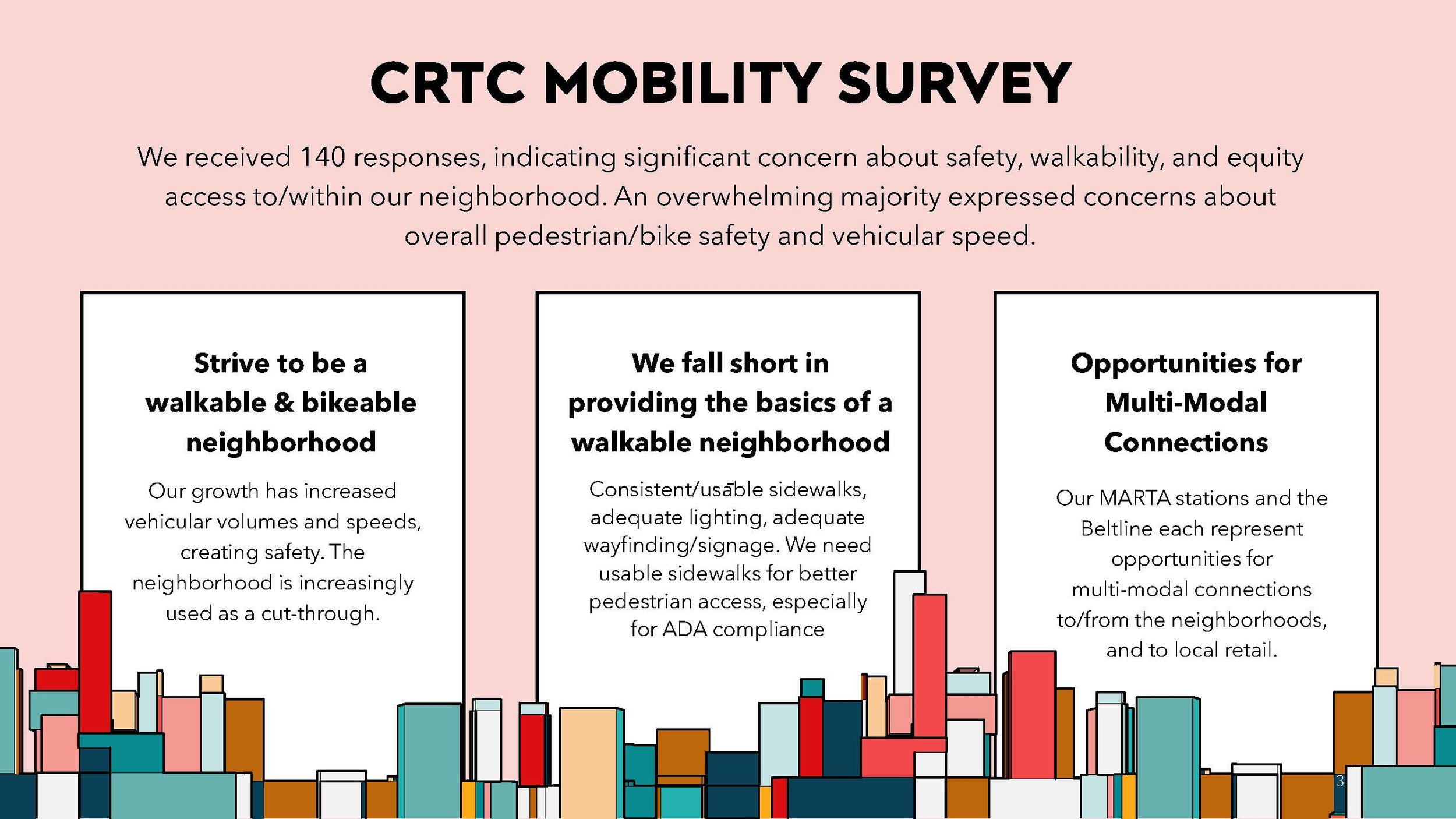 Cabbagetown (CRTC) DRIVE Proposals 05.2023_Page_03.jpg