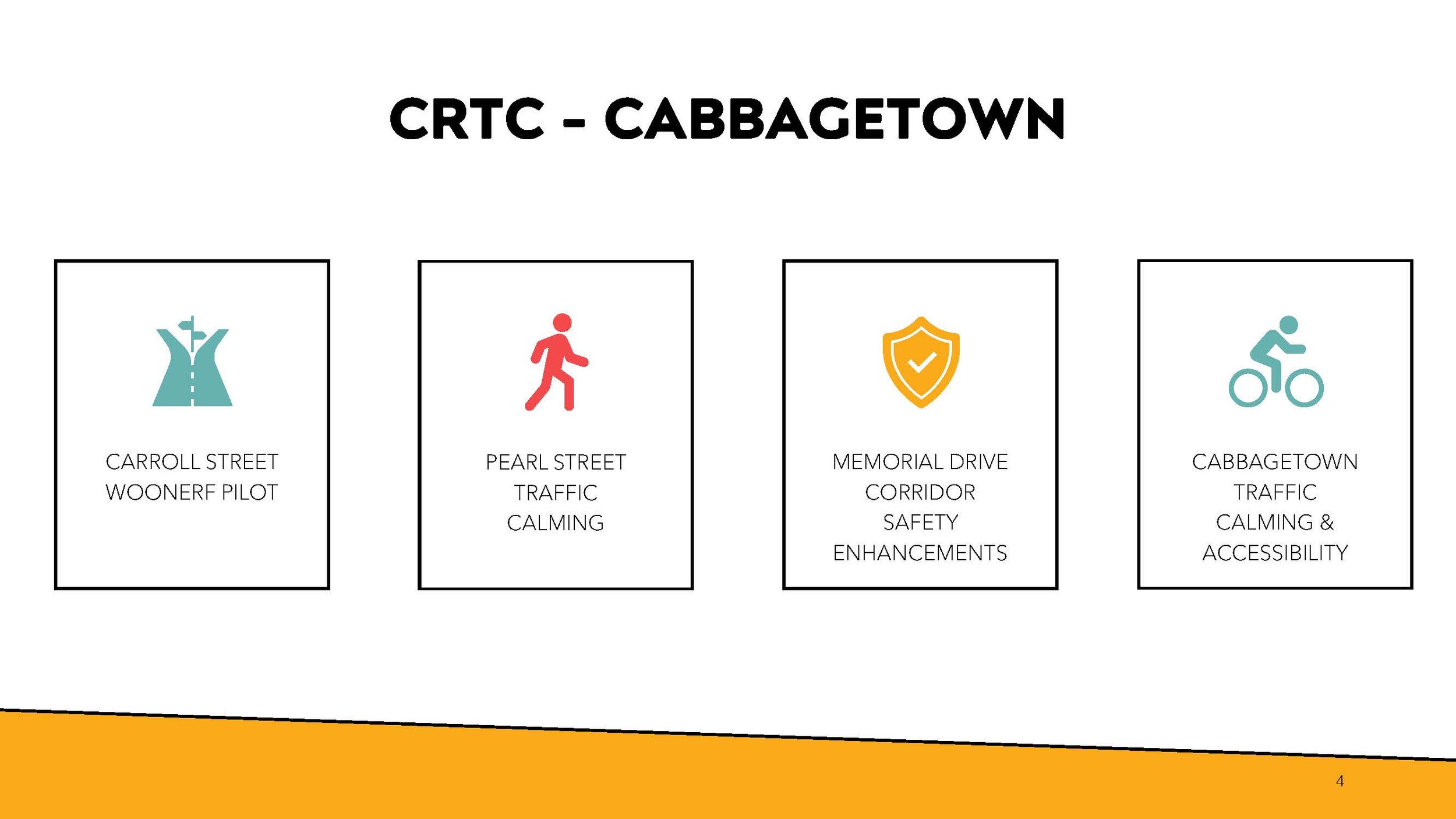 Cabbagetown (CRTC) DRIVE Proposals 05.2023_Page_04.jpg