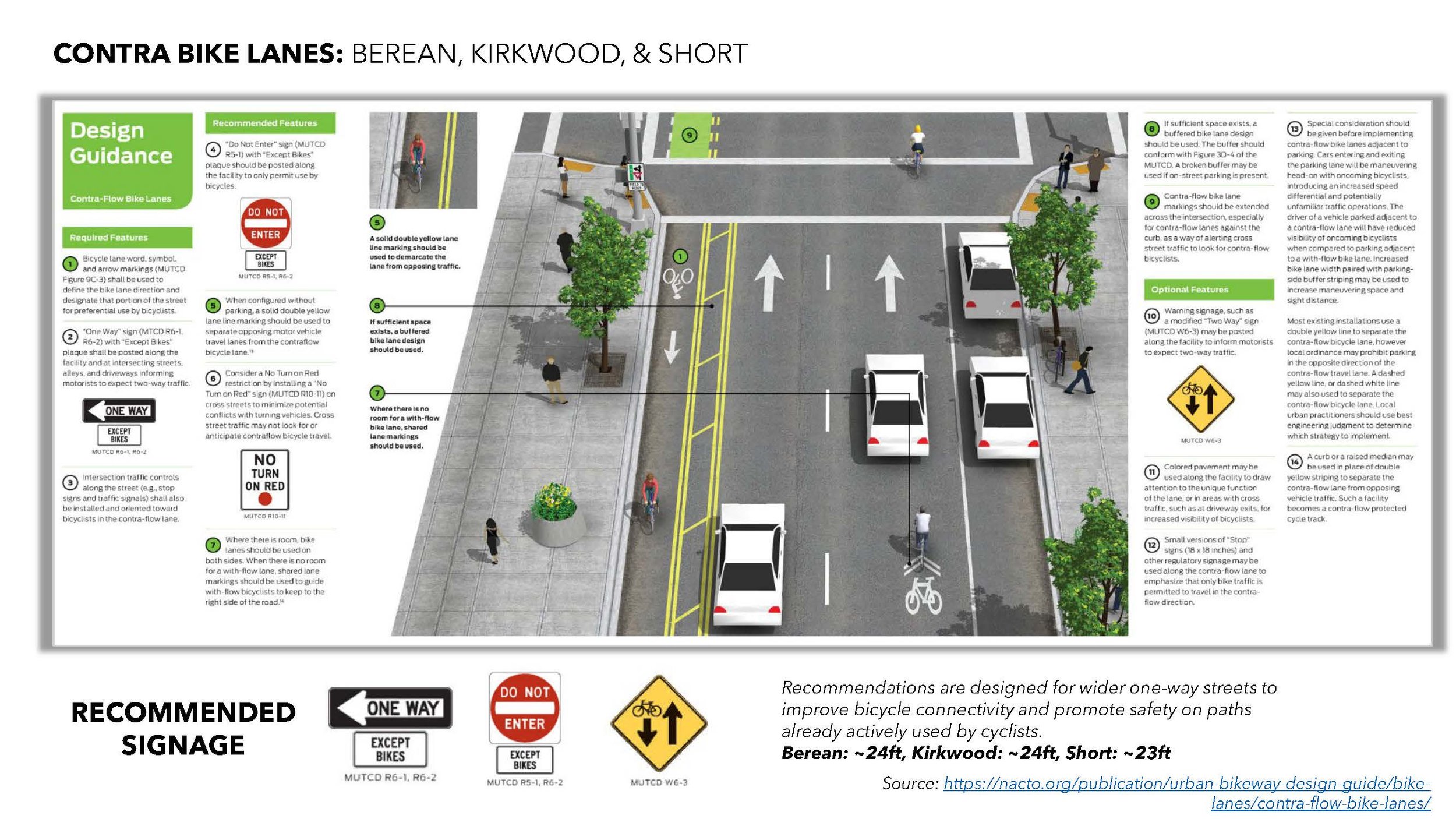 Cabbagetown (CRTC) DRIVE Proposals 05.2023_Page_29.jpg