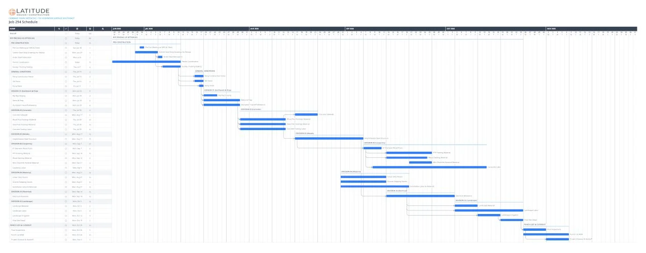 Construction Schedule
