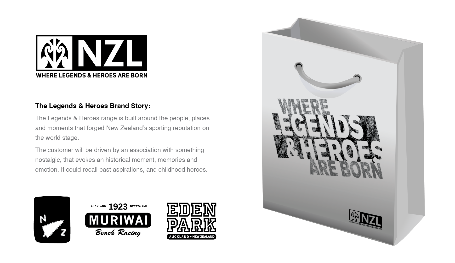  Overall branding and brand story design 
