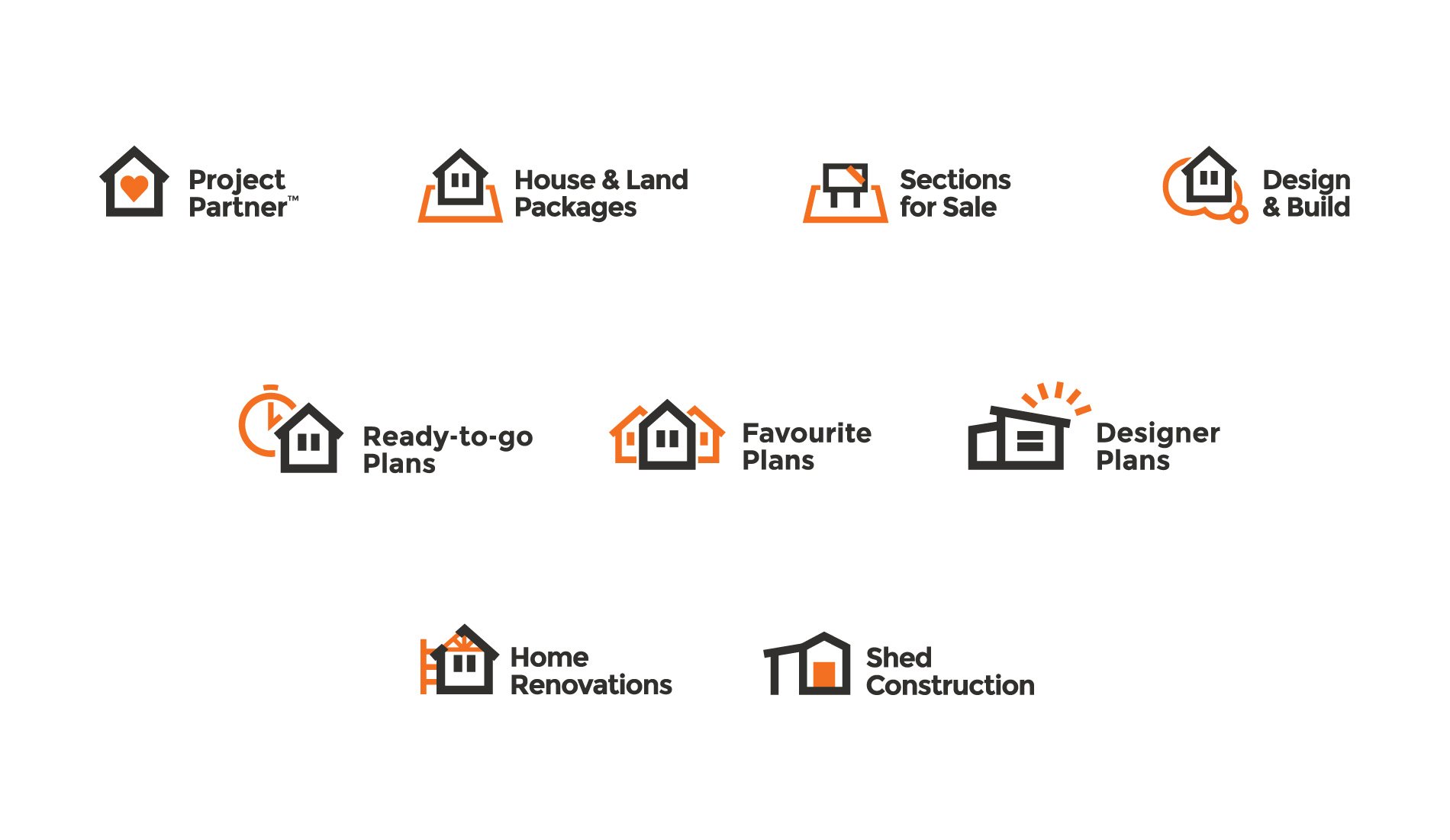  Full overhaul of service offering, new plan range names and icon design 