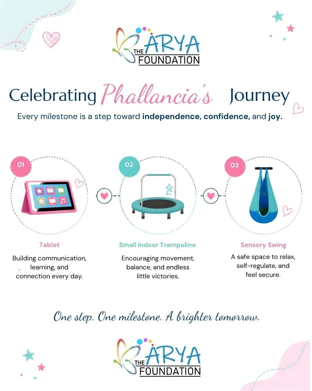 3 years, 3 milestones! 🦋 Watching Phallancia thrive from her first tablet to a trampoline and to a sensory swing is everything. 💖

Helping local kids gain independence is what we're all about. 

Go Phallancia! ✨

#TheAryaFoundation #StLouis