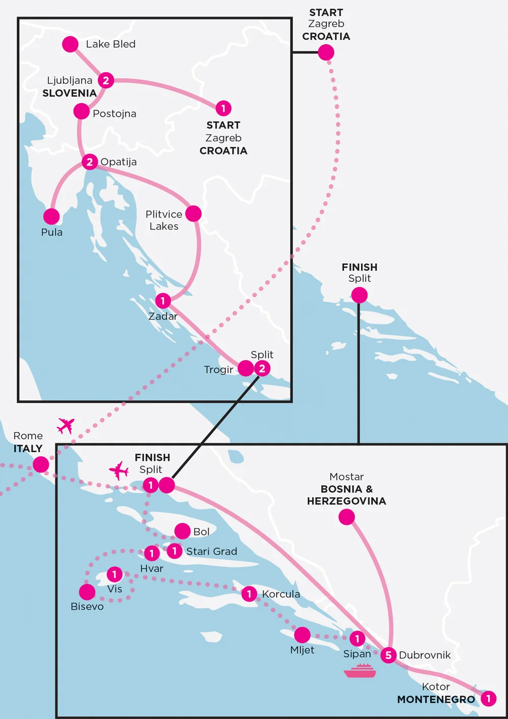 Dream-Maker-Travel-2019-Ultimate-Croatia.jpg