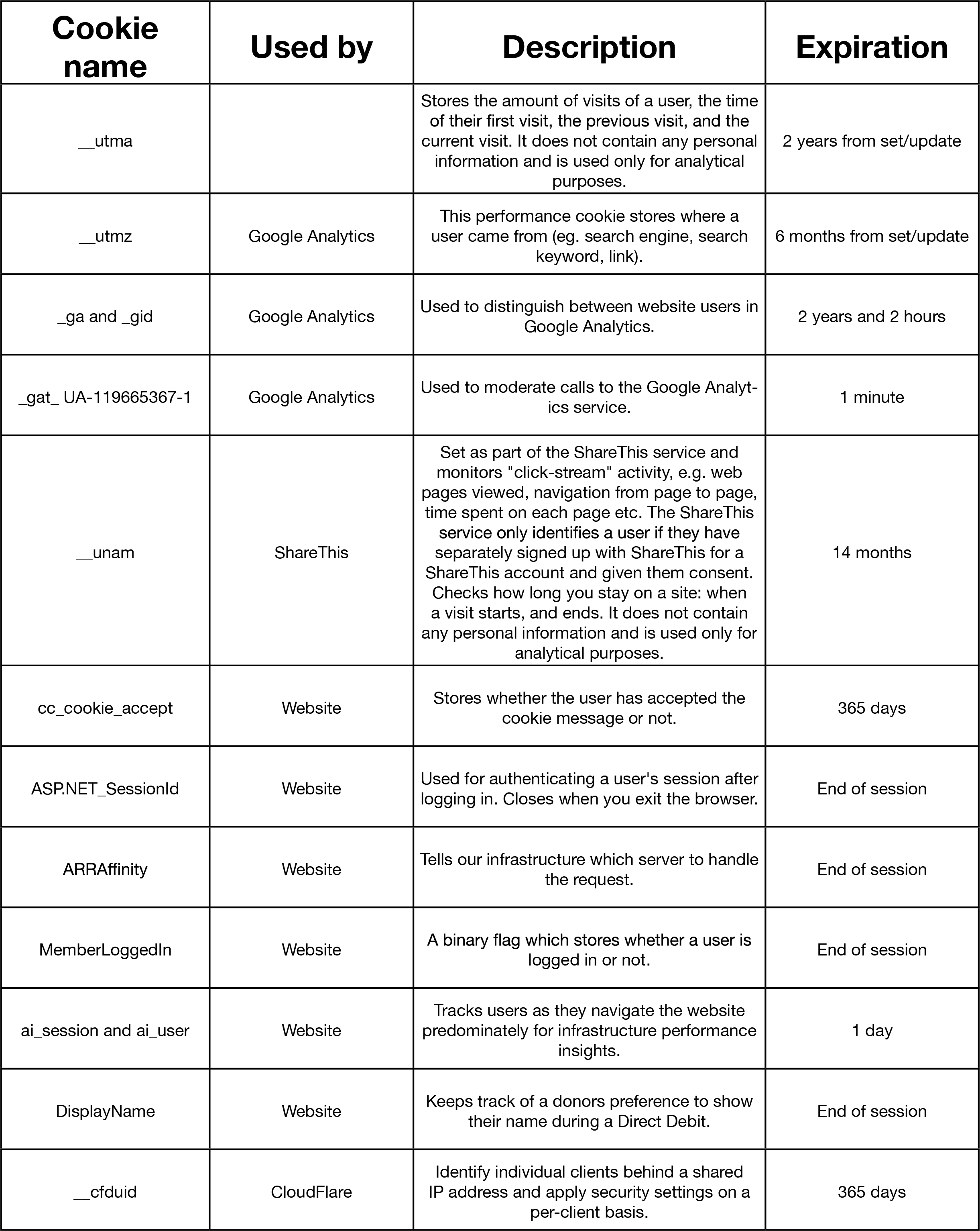 Privacy and Policy Image.png
