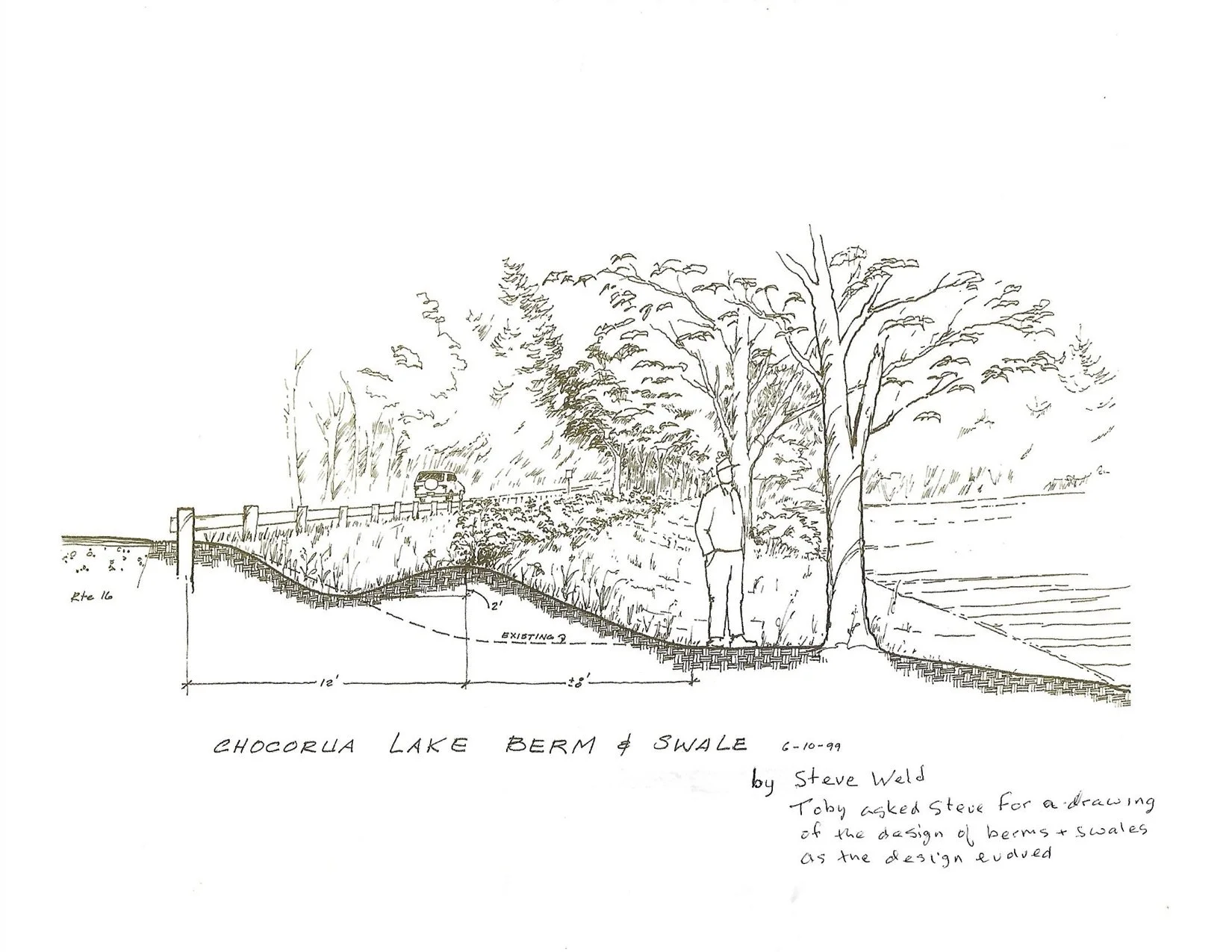 Berms and Swales Stewardship