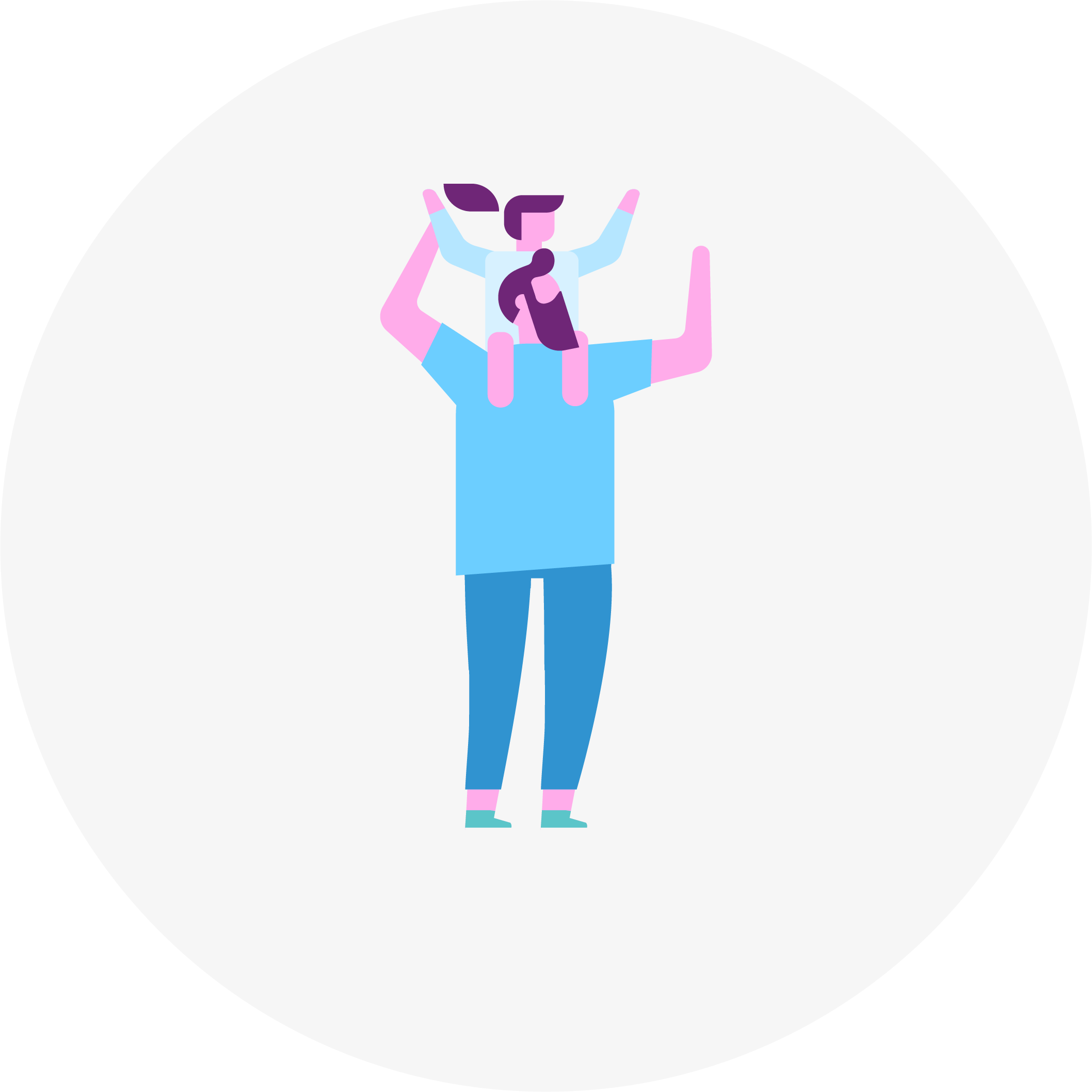 What to do when things are complicated.