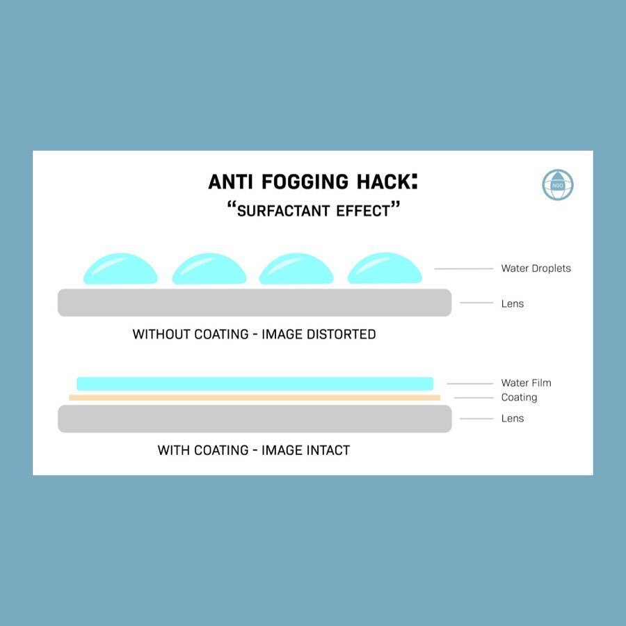 😷COVID-19 Design Solutions: Anti-Fogging Spray

Keep an eye on our account for a video on DIY anti-fogging spray video created by our team to help glasses-wearers during the pandemic. 

#covid19 #covid_19 #diy #glasses #mask #masks #designsolutions 