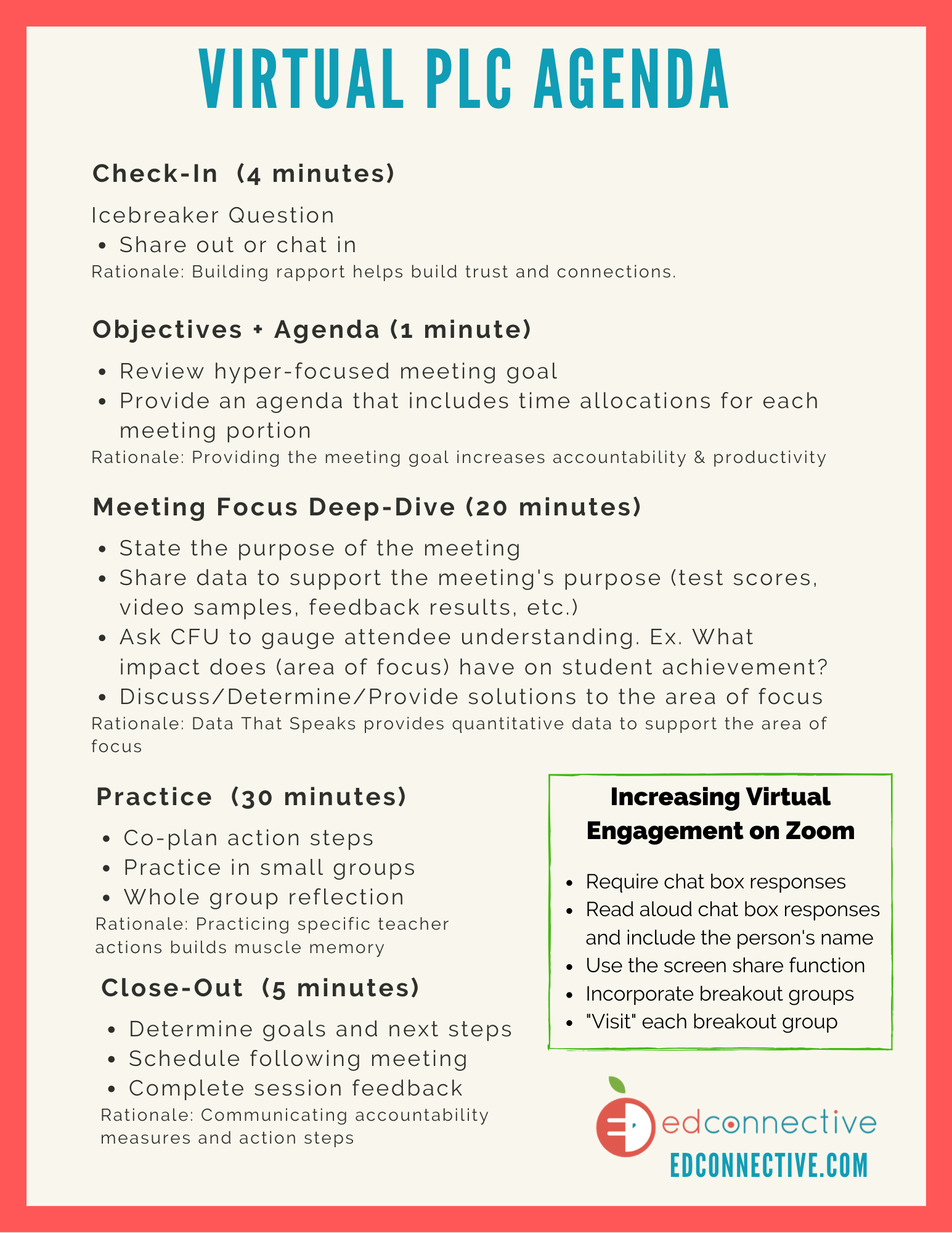 Virtual PLC Agenda — EdConnective