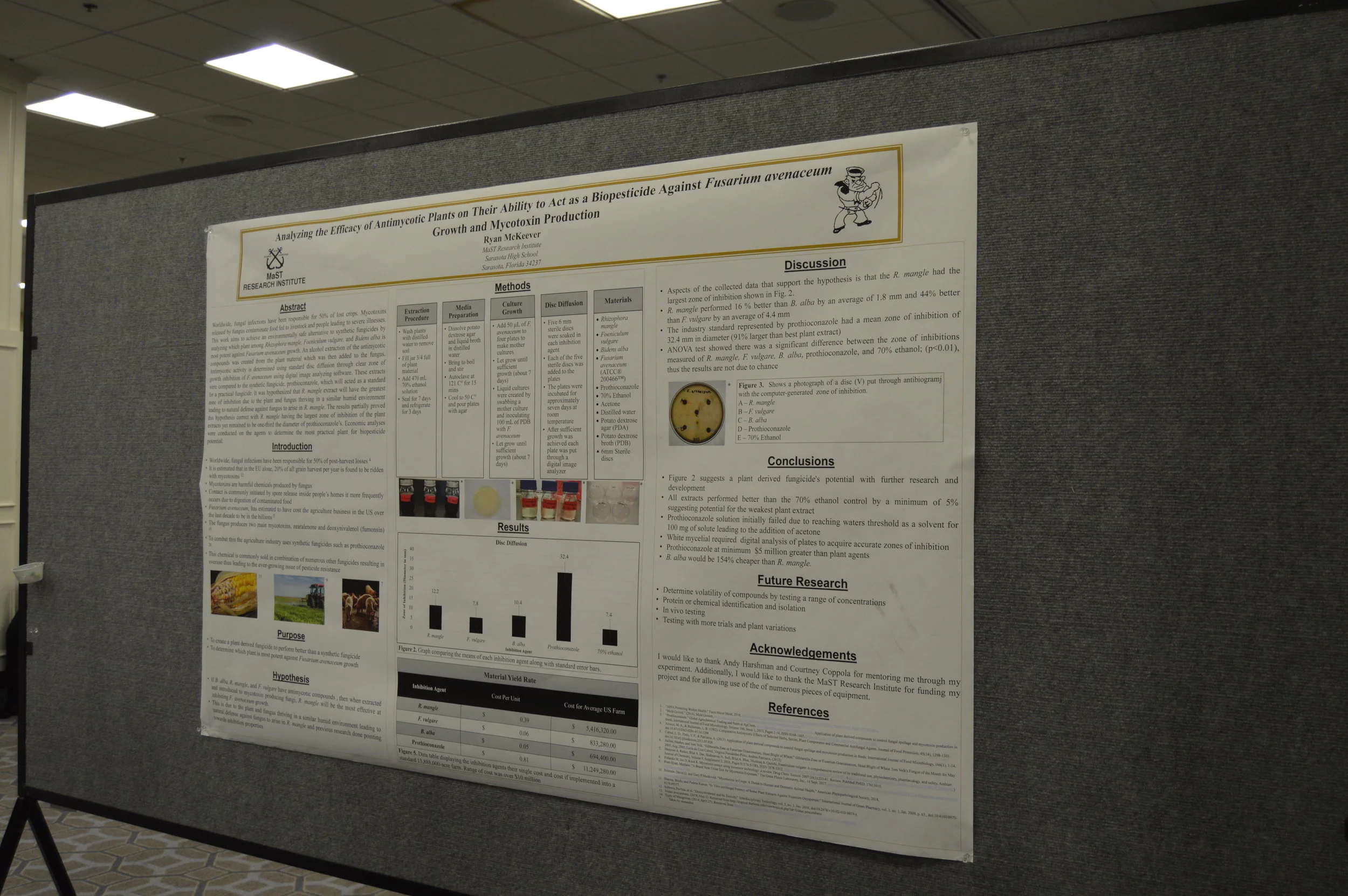 Ryan McKeever, FJAS Scholar