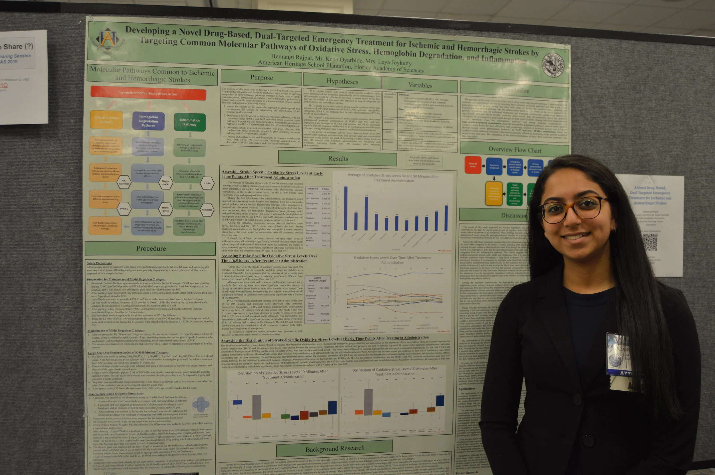 Hemangi Rajpal, FJAS Scholar