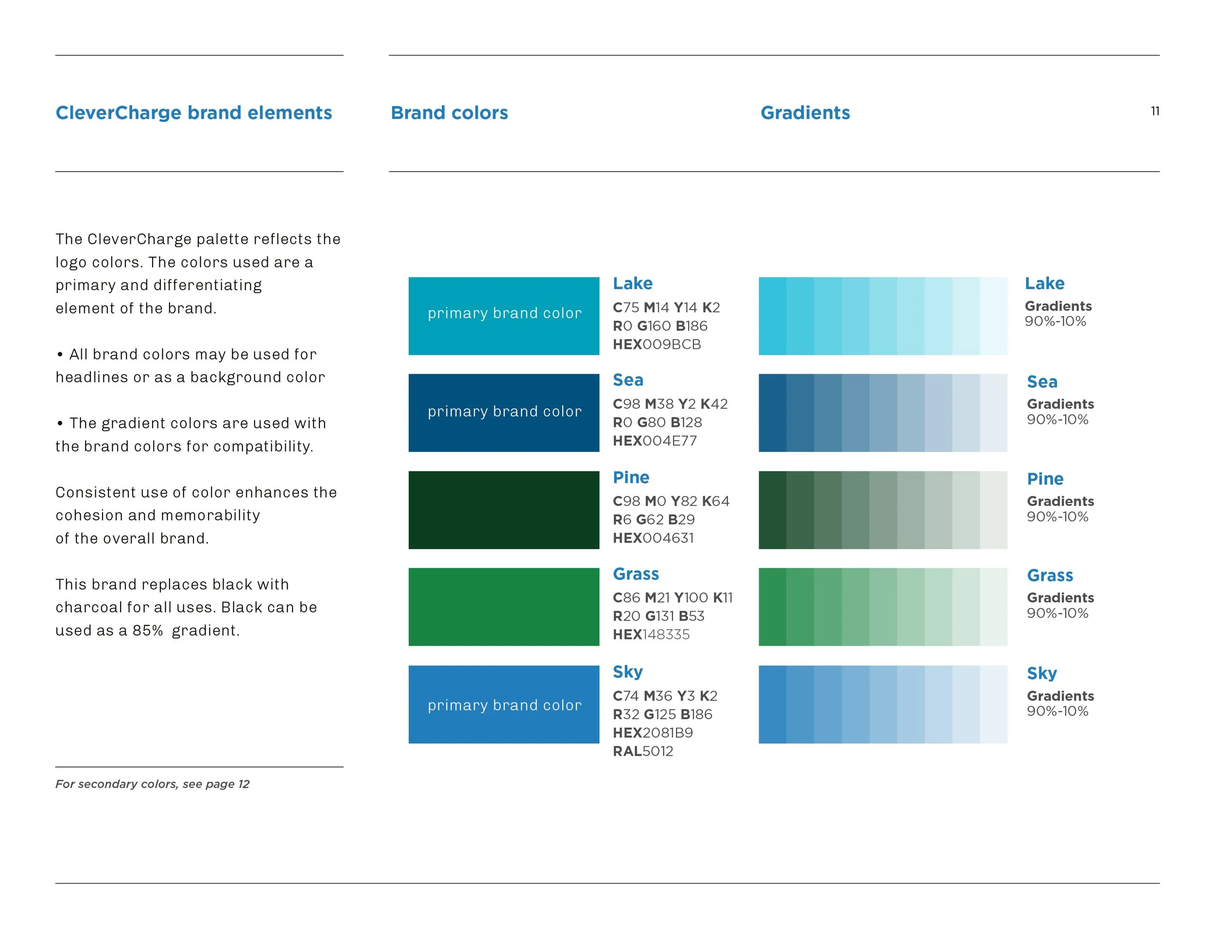 aho__clever charge guidelines 072524_11.jpg