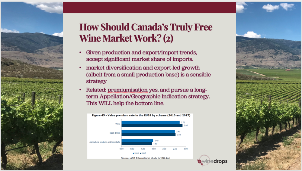  Findings from European Union Research on Geographic Indication (GI)-protected wines – see analysis and Canadian application in my recent WineDrops post:   Unlocking the value of Canadian Appellations        •value of sales of GI-protected wine withi