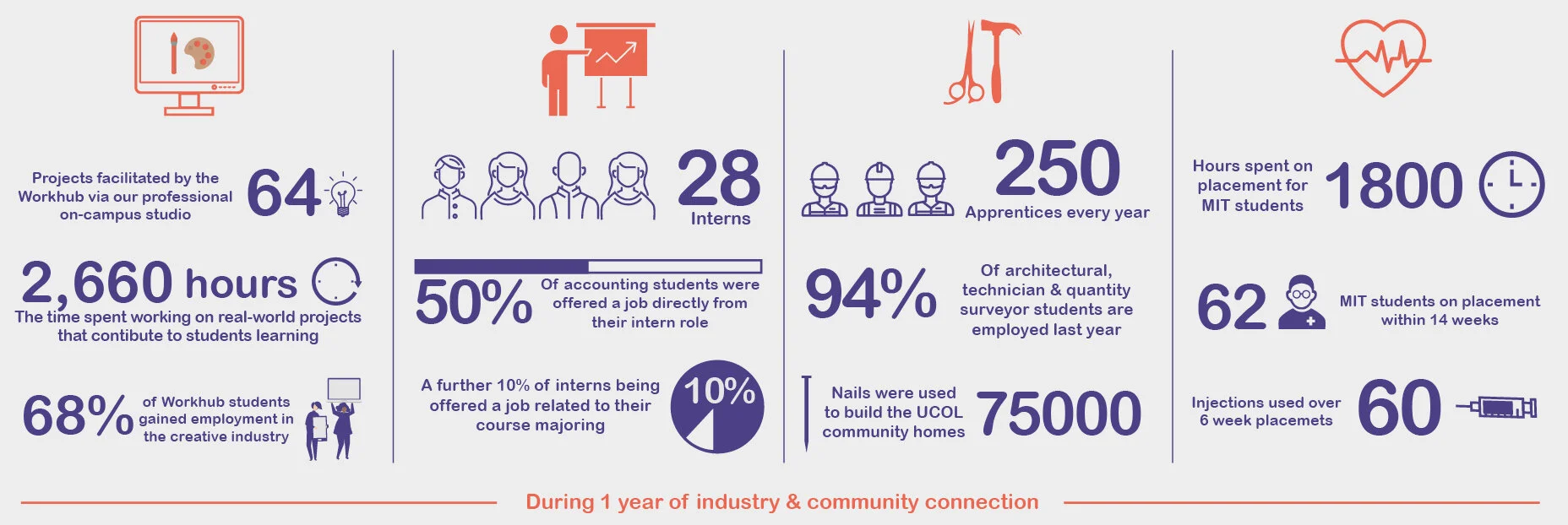 Infographic - Colour.jpg