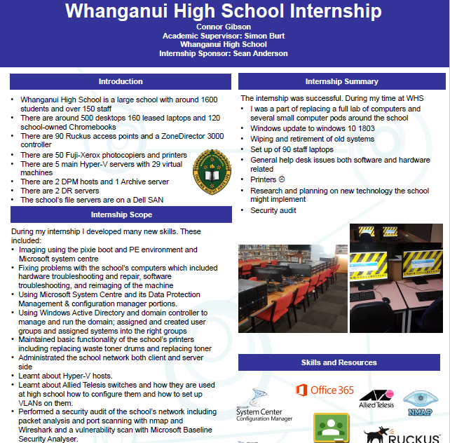 Whanganui High School Internship