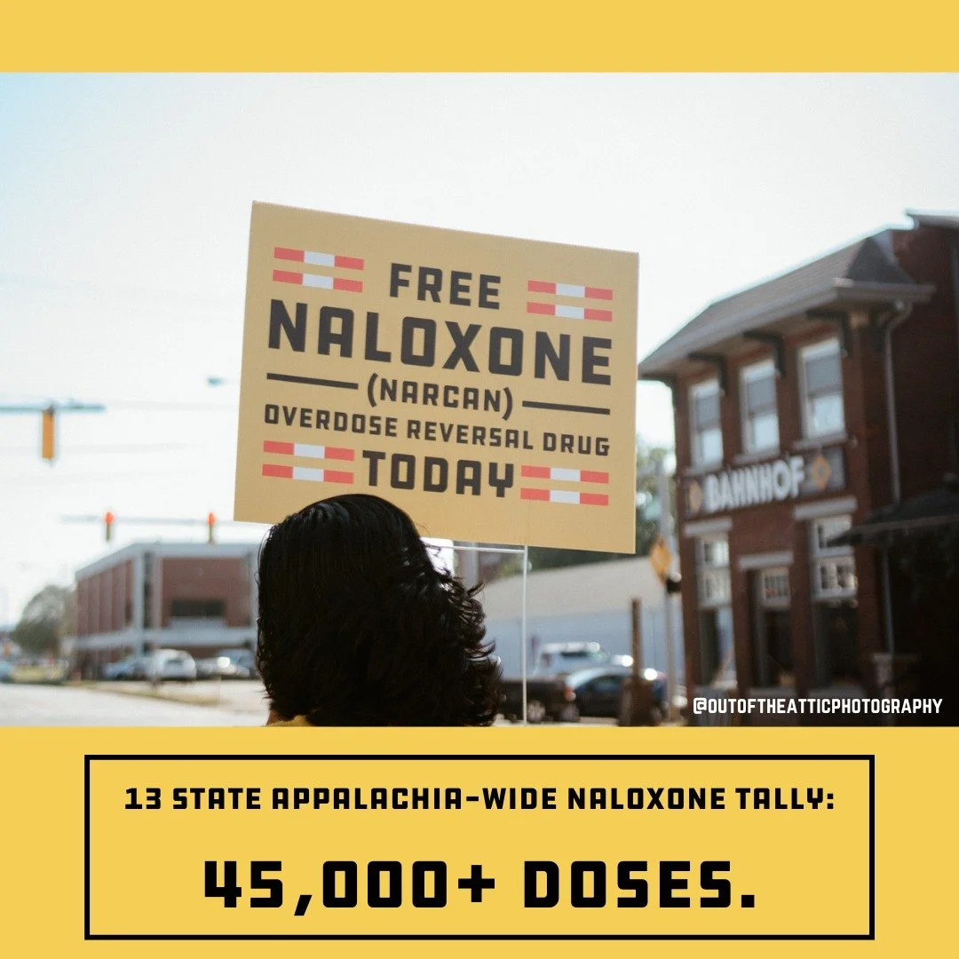 Thank you for Participating in 2023 Save a Life Day