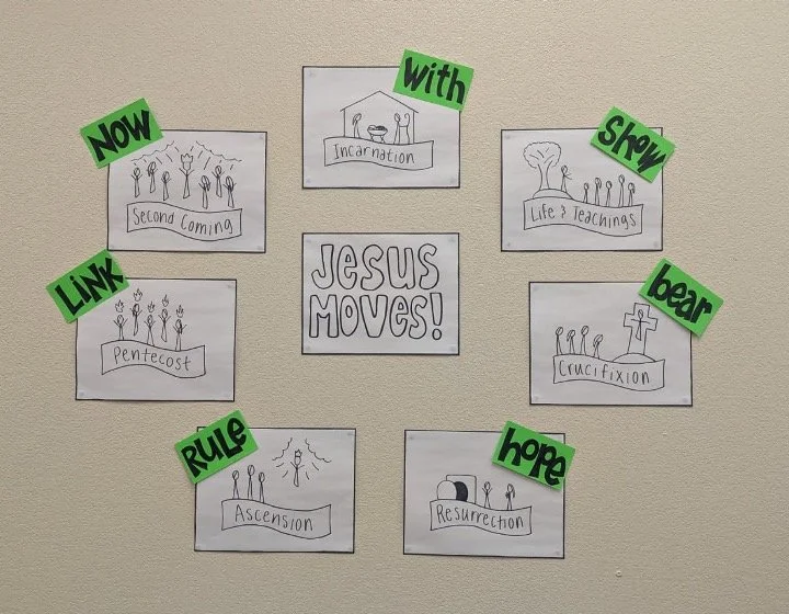 Engaging Each of the 7 Jesus Moves