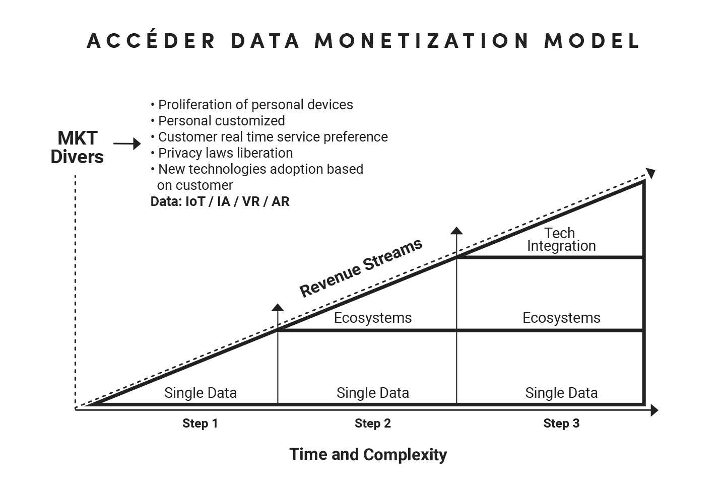 BigData_Strategy.png