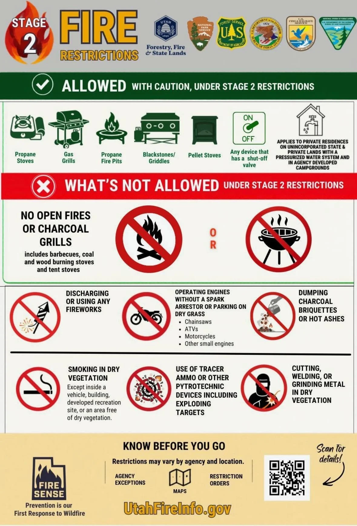 Stage 2 Fire Restriction Notice for Utah